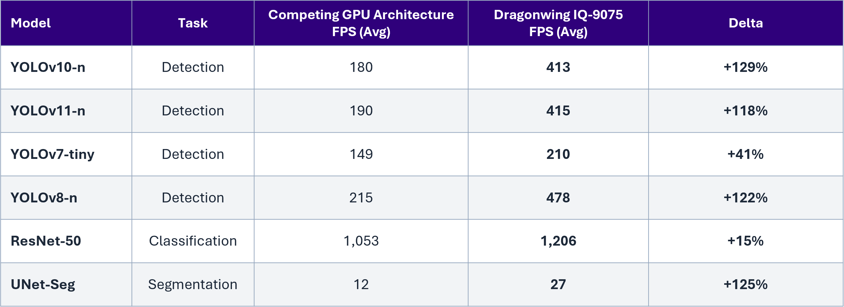 Qualcomm-image